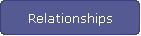 Relationships
